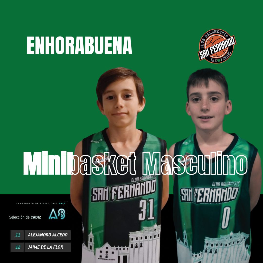 En este momento estás viendo Alejandro Alcedo y Jaime de la Flor formarán parte de la selección gaditana de MiniBasket